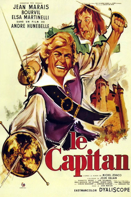 Póster de Captain Blood