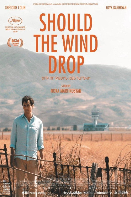 Póster de Should the Wind Drop