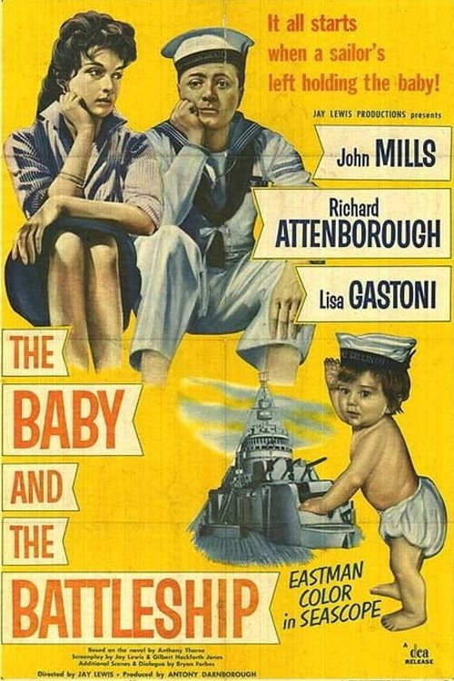 Póster de The Baby and the Battleship