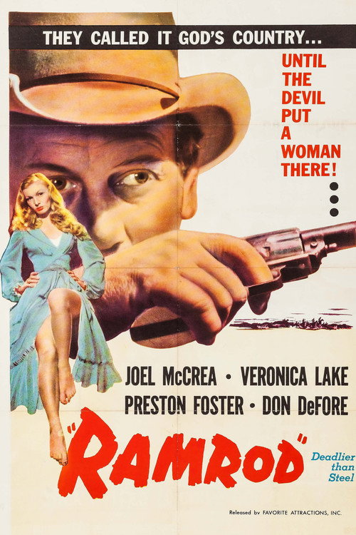 Poster of Ramrod