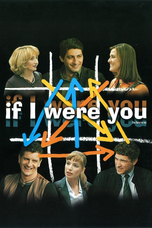 Póster de If I Were You