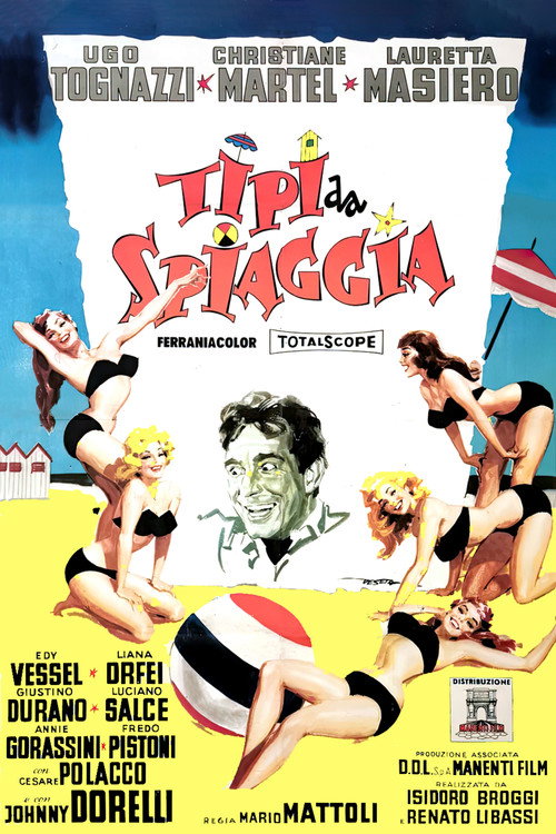 Póster de Beach Types