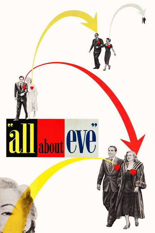 Póster de All About Eve