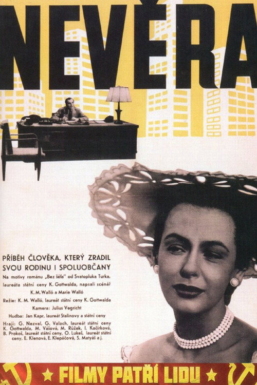 Locandina di Nevěra