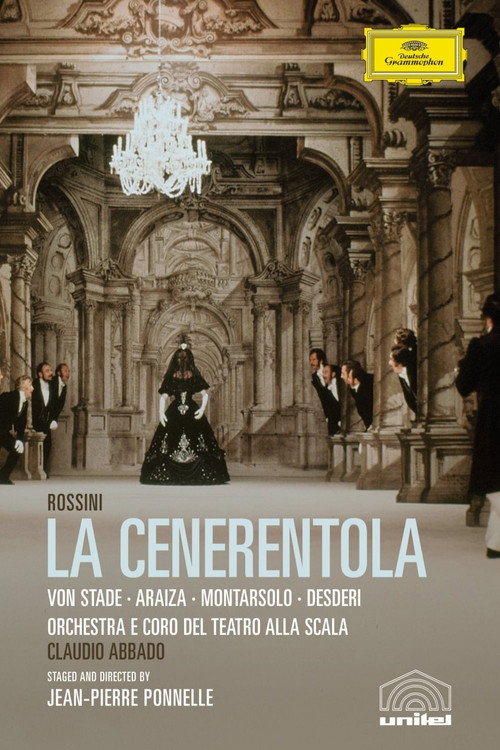 Póster de La Cenerentola