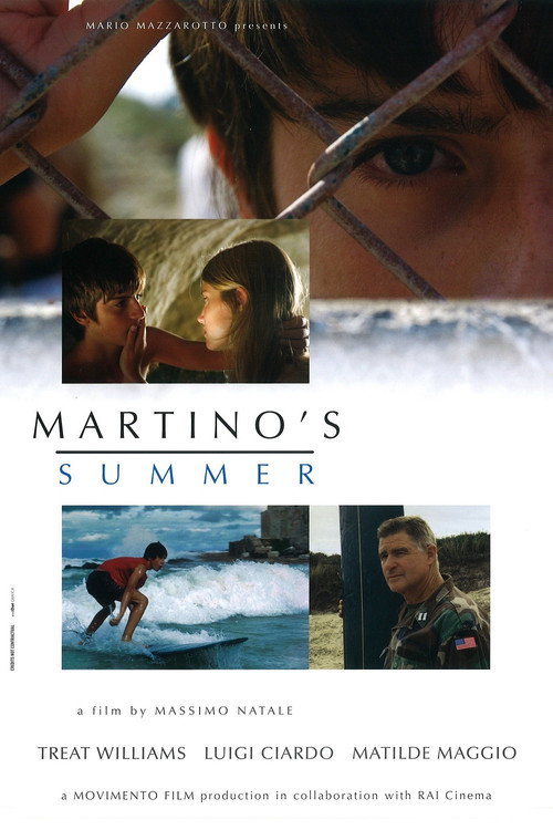 Póster de Martino's Summer