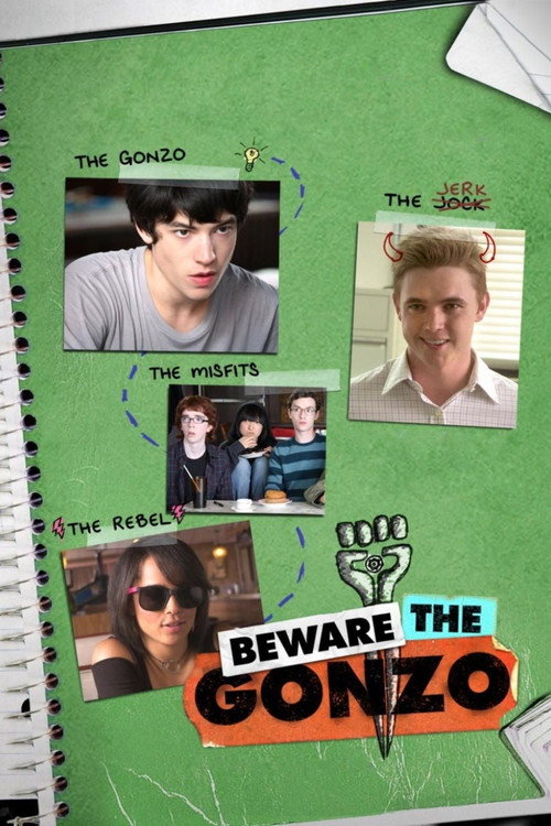 Póster de Beware the Gonzo