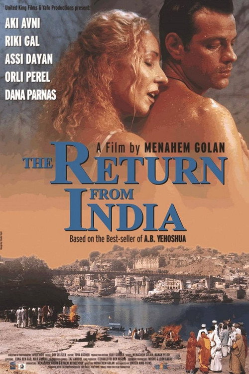 Póster de Return from India