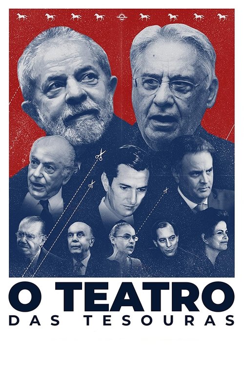 Póster de O Teatro das Tesouras