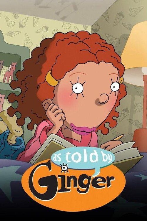 Póster de As Told by Ginger