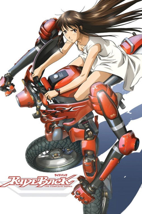 Póster de Ride Back