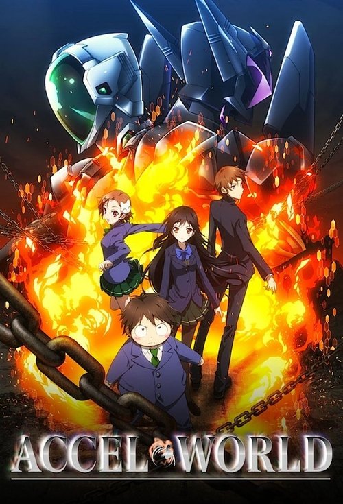 Póster de Accel World
