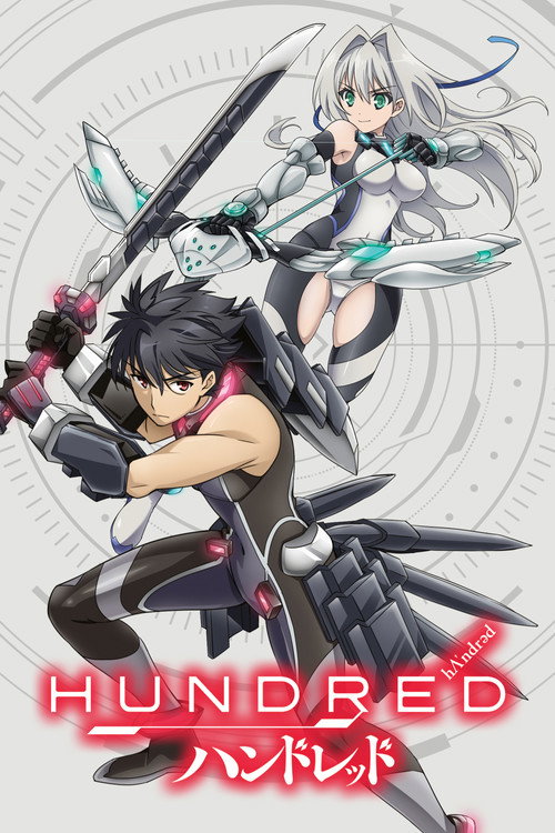 Póster de Hundred