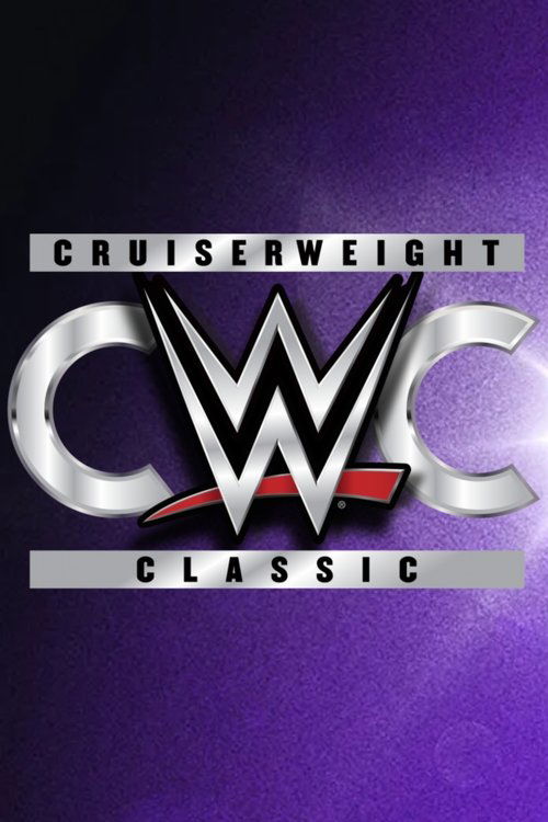 Póster de WWE Cruiserweight Classic