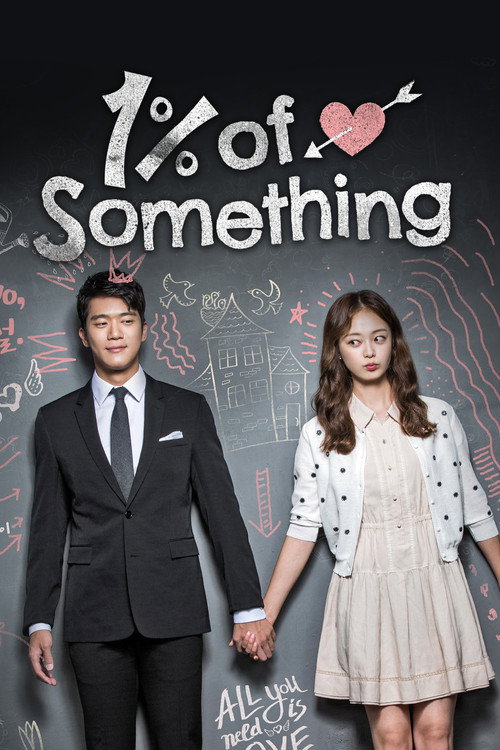 Póster de Something About 1%