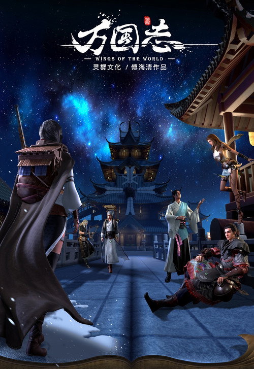 Póster de Wings of the World